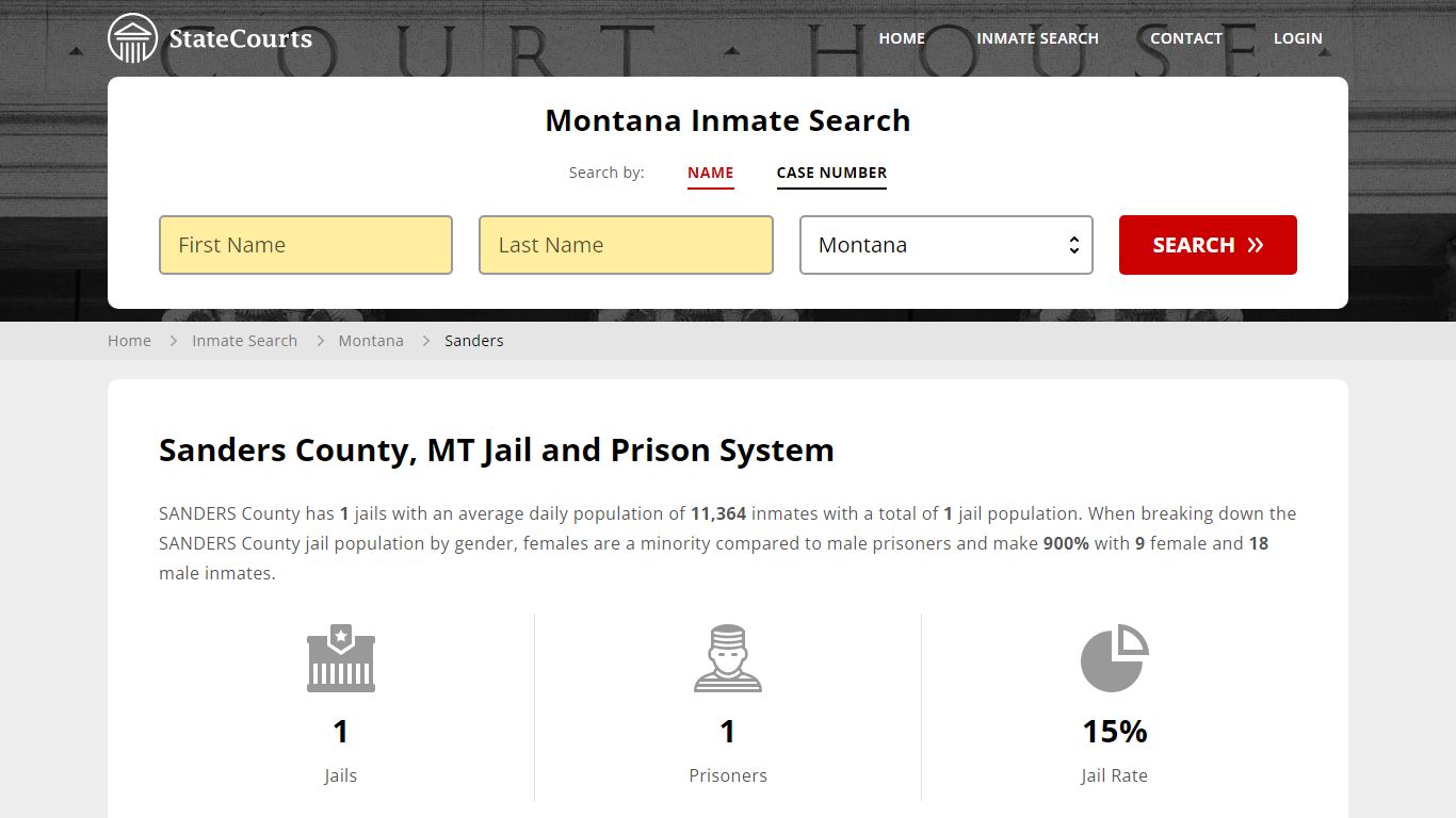 Sanders County, MT Inmate Search - StateCourts